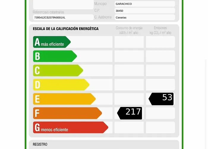 בית נופש Bella גרצ'יקו